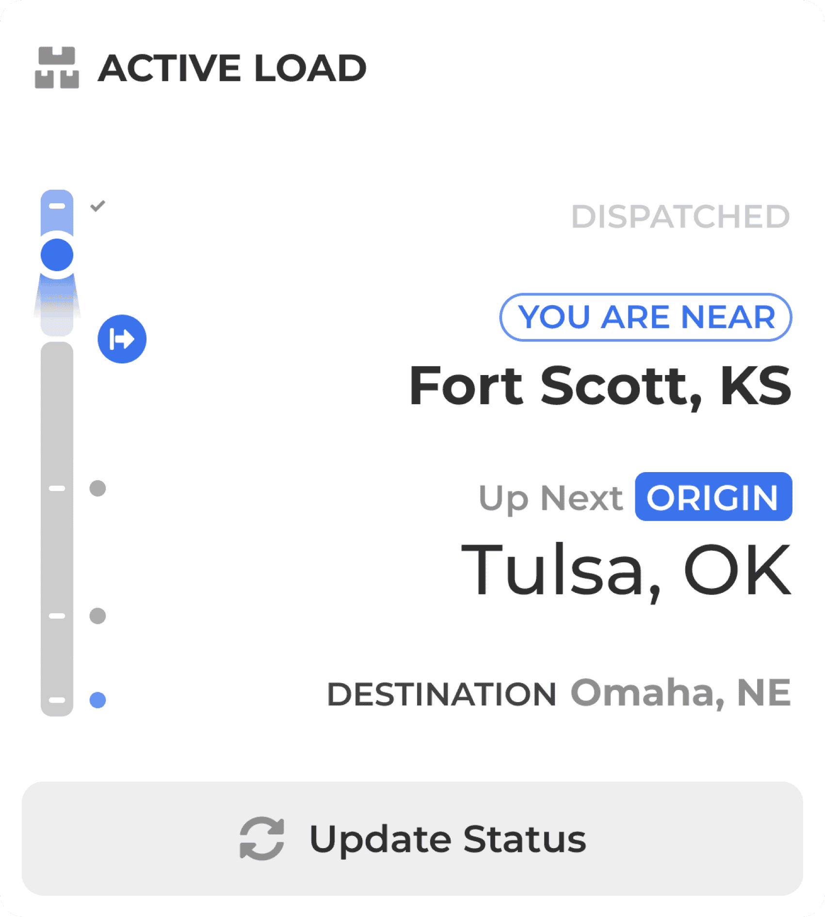 Active load tracking dashboard