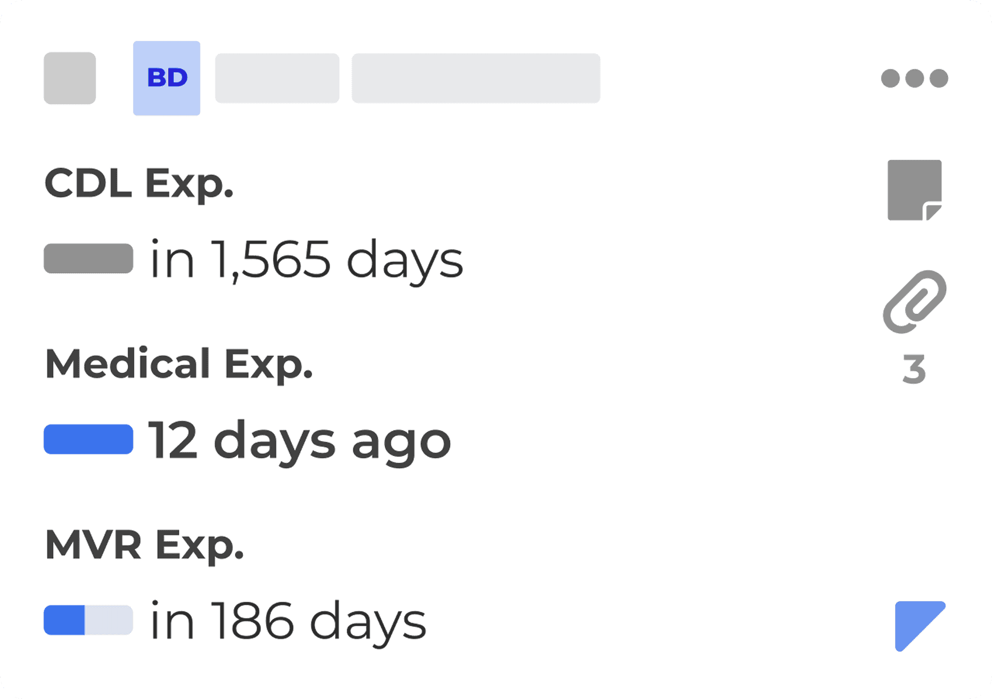 Driver profile and performance metrics