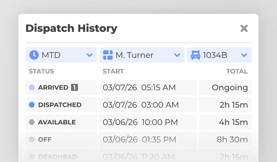 Dispatch history table with driver status and time tracking