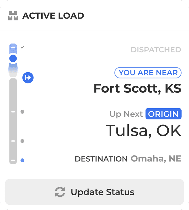 Active Load