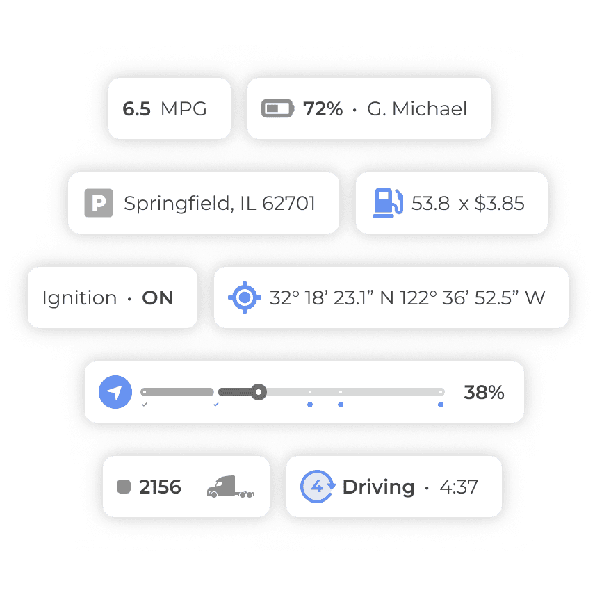 Fleet telematics chips showing MPG, location, ignition, and driving status