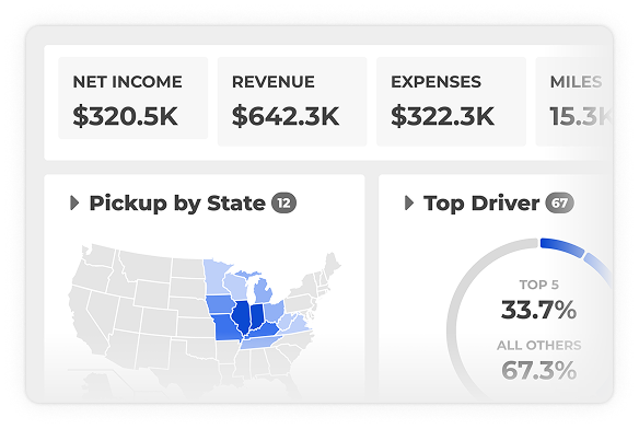 Fleet Manager Dashboard